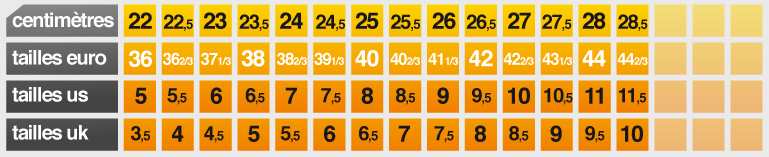 pointure chaussure 42 en us